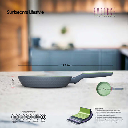 SLIQUE PREMIUM Ceramic Pan 20cm/24cm/28cm Avotech Collection