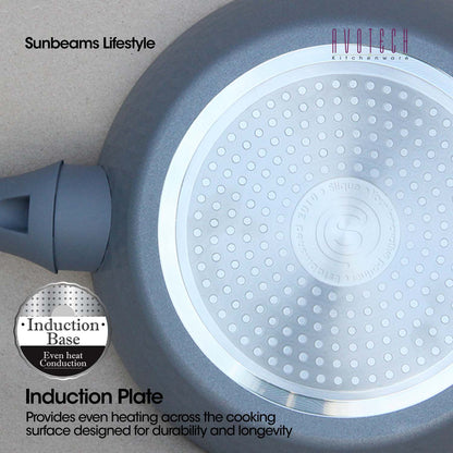 SLIQUE PREMIUM Ceramic Pan 20cm/24cm/28cm Avotech Collection